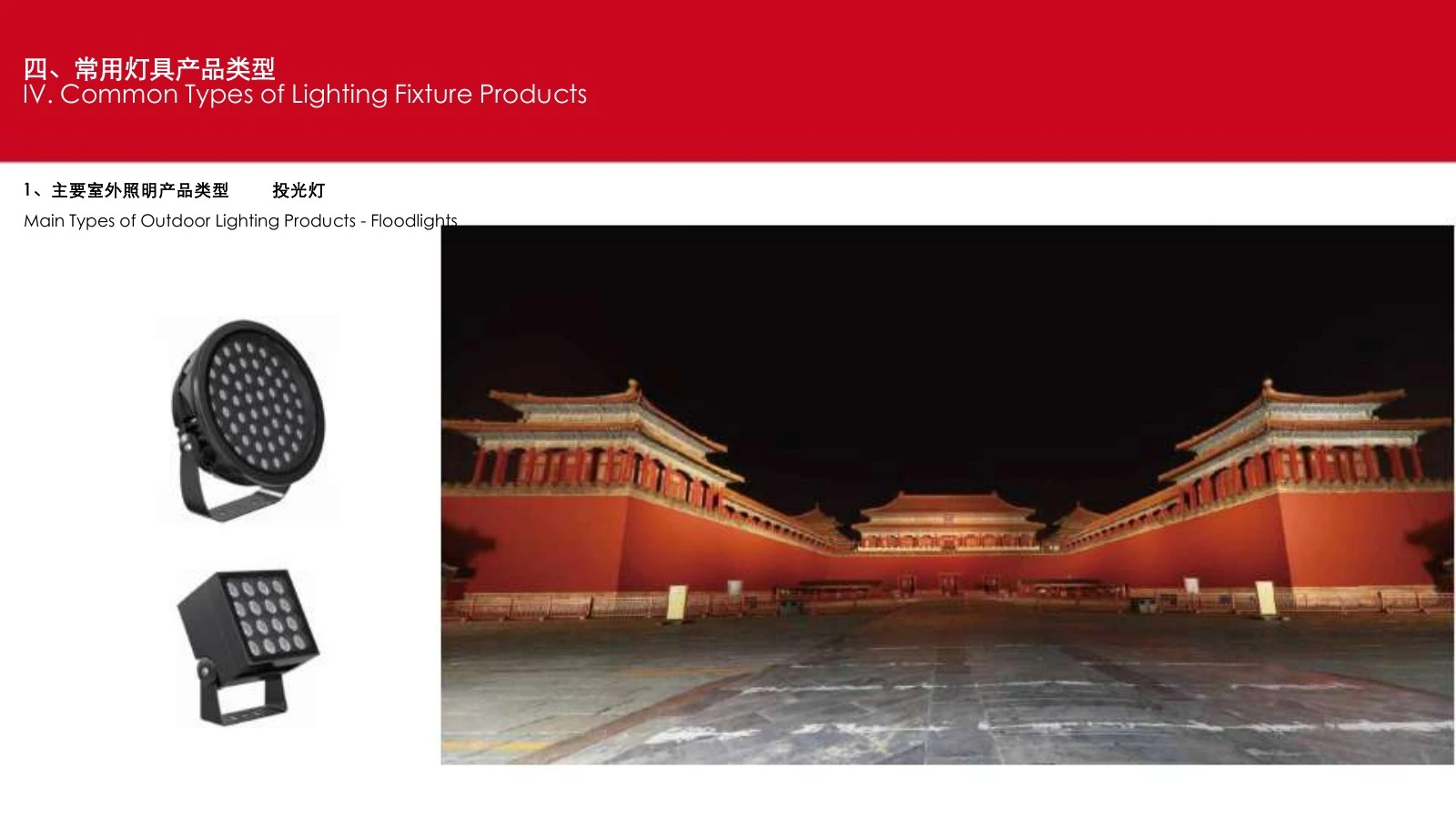 投光灯及应用示意 / Floodlights and application examples
