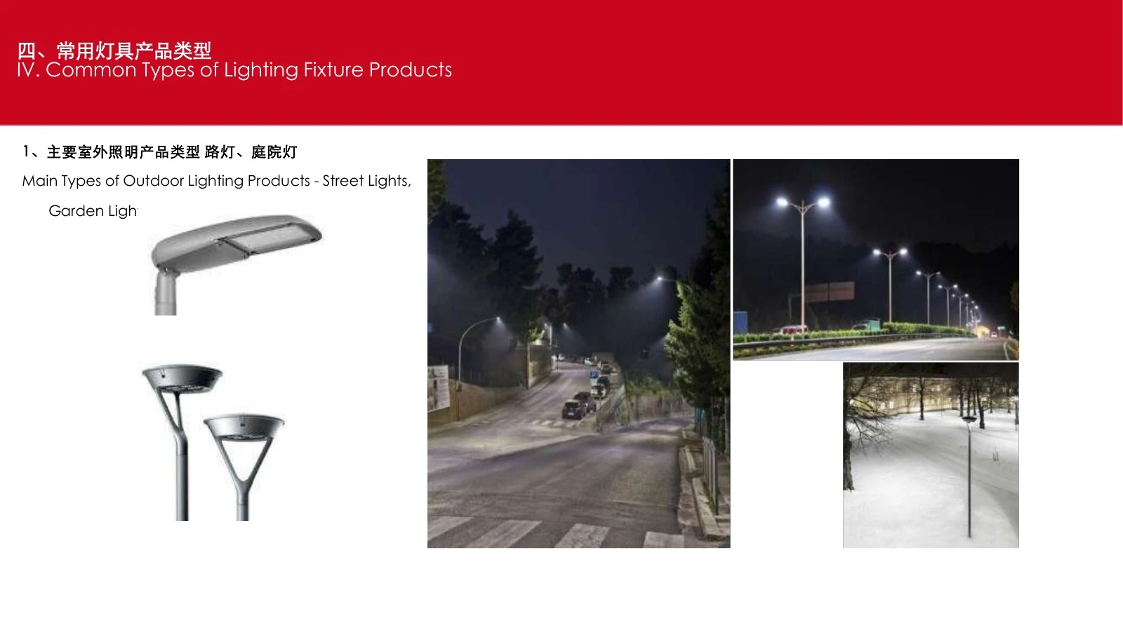 路灯与庭院灯及应用示意 / Street & Garden Lights and application examples